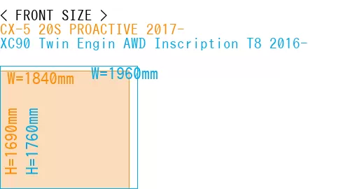#CX-5 20S PROACTIVE 2017- + XC90 Twin Engin AWD Inscription T8 2016-